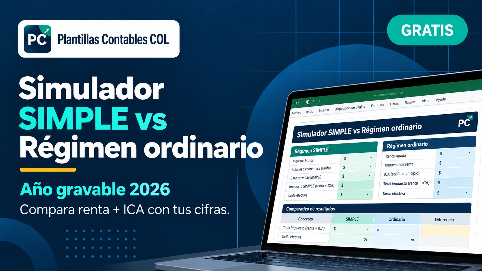 Simulador SIMPLE vs Régimen ordinario AG 2026 PCCOL
