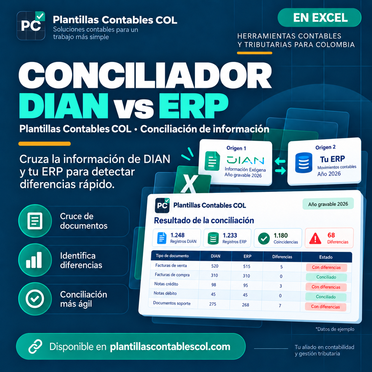 Conciliador DIAN vs ERP PCCOL