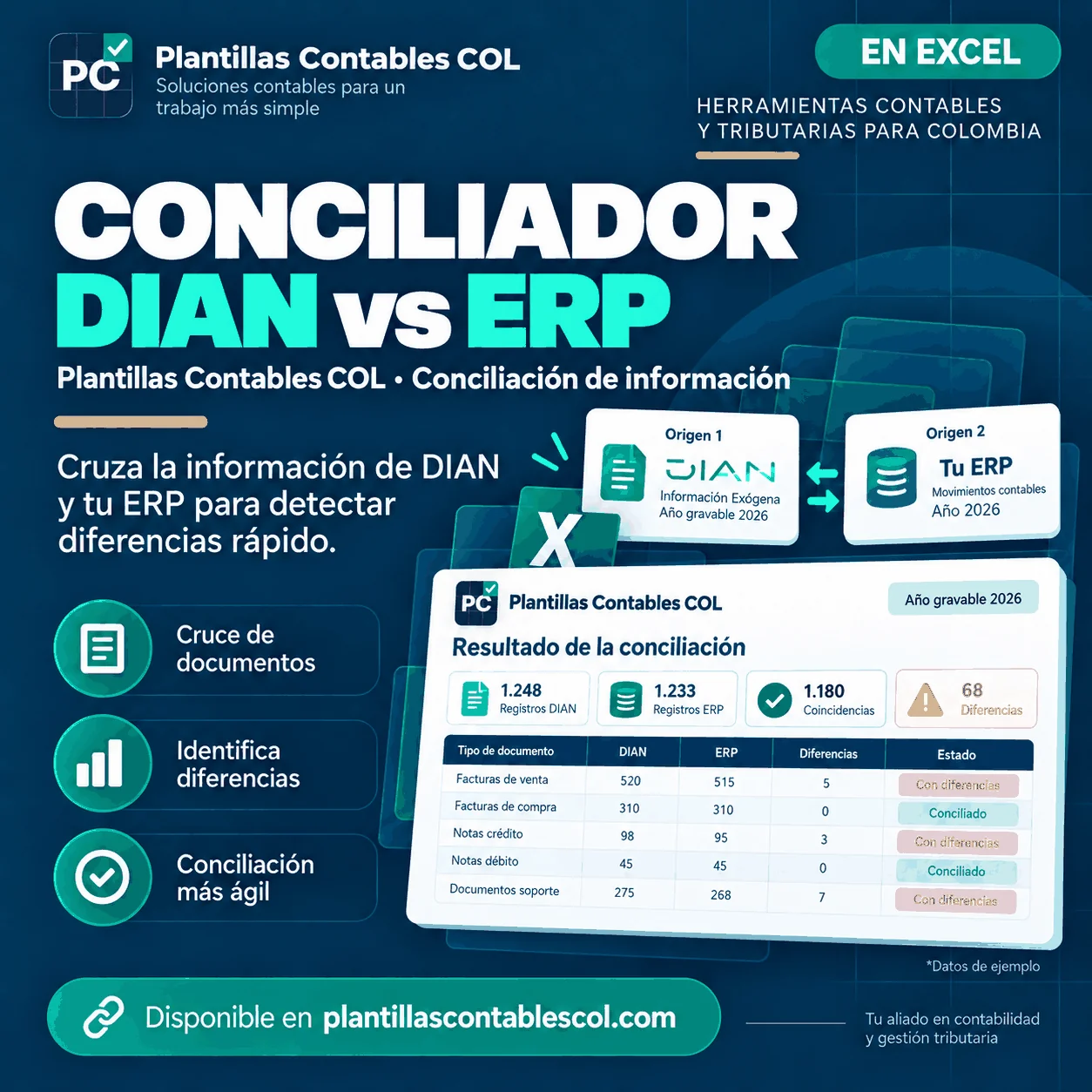 Conciliador DIAN vs ERP PCCOL