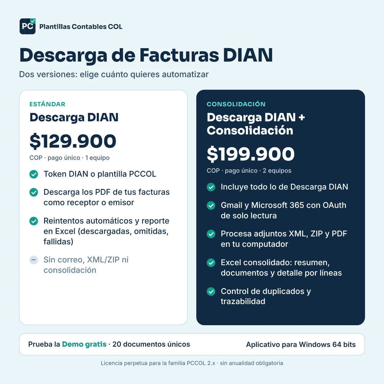 Comparación de las versiones Estándar y Consolidación de Descarga DIAN